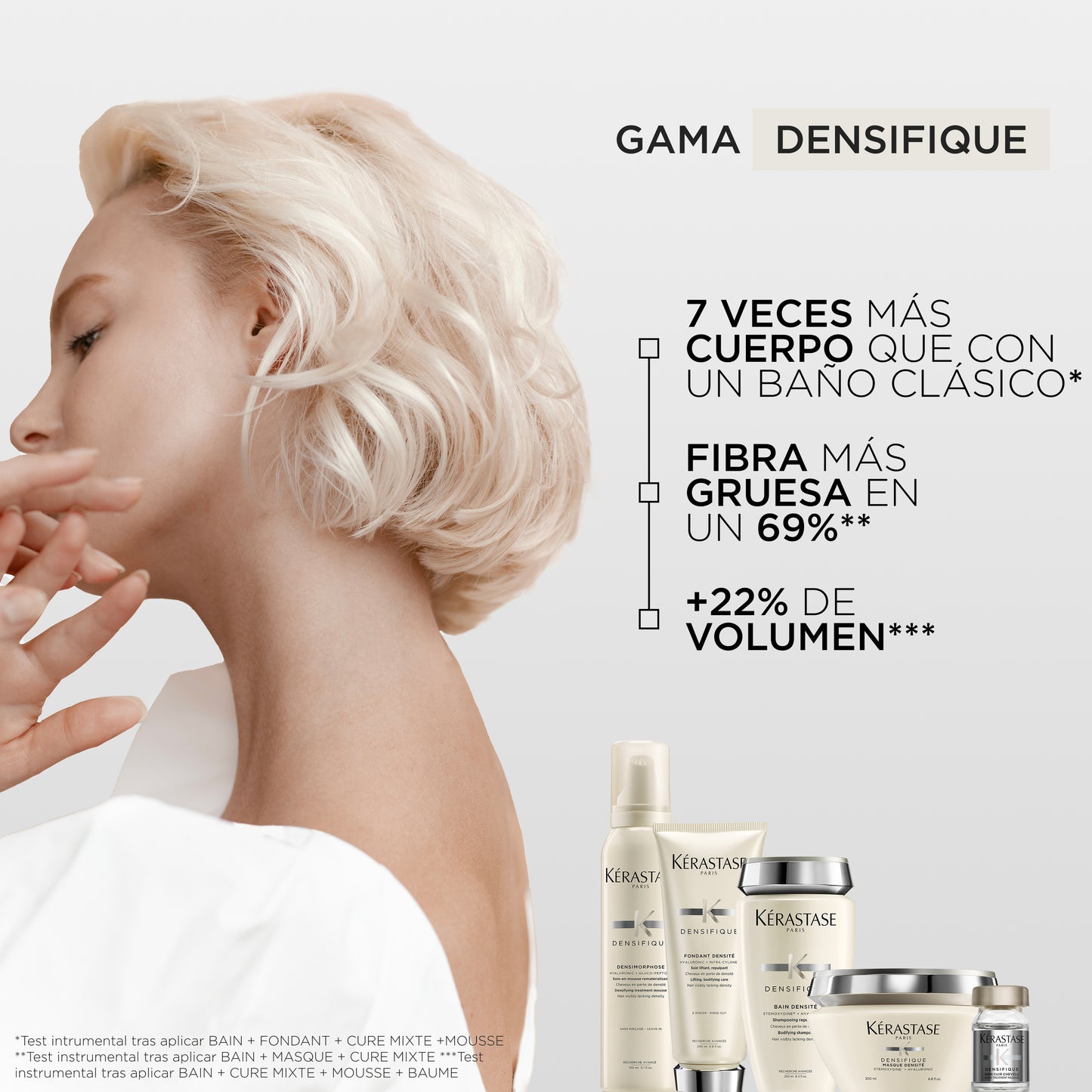 Kérastase Densifique Bain Densité 250ml