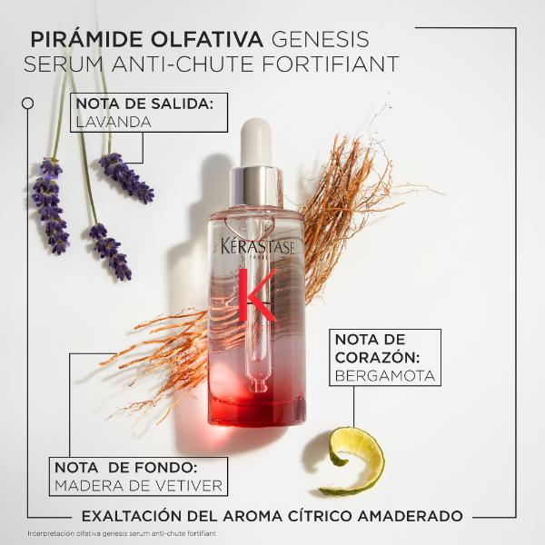 Kérastase Genesis Sérum Anti-Chute Fortifiant 90ml
