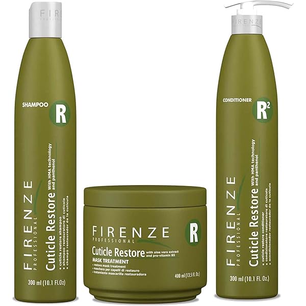 Firenze Restore Kit
