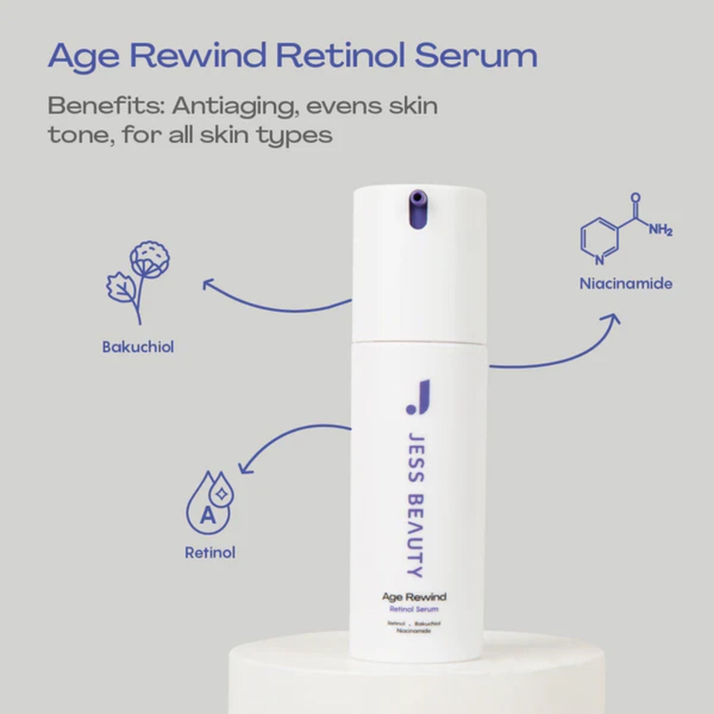 Jess Beauty Age Rewind Retinol Serum