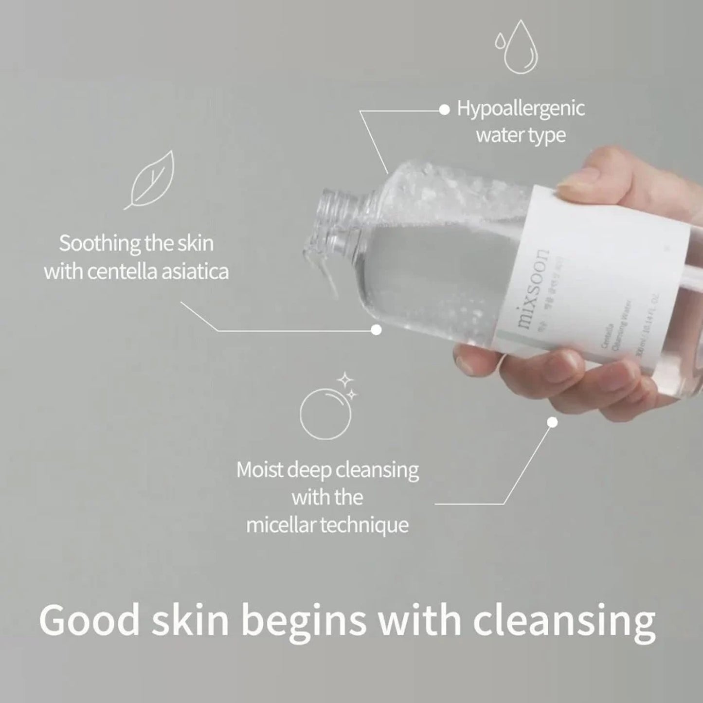 Mixsoon Centella Cleansing Water 300ml