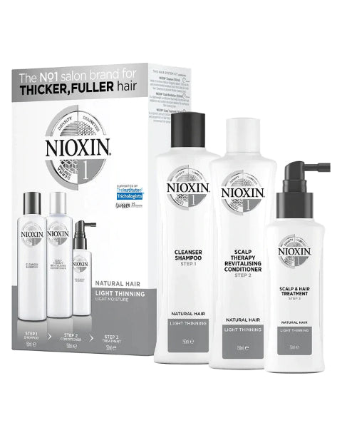 NIOXIN1