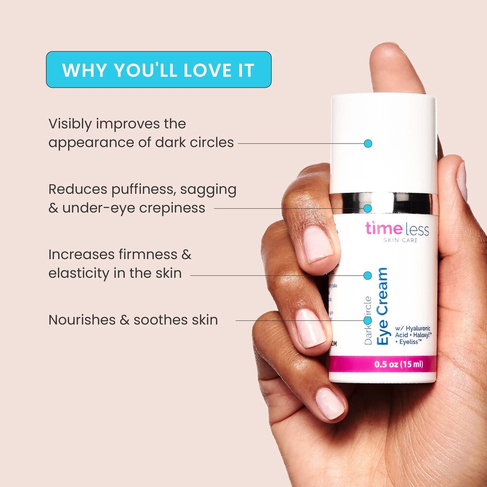 Timeless_Benefitsimages_V1_DarkCircleEyeCream