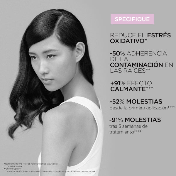 Kerastase Specifique Bain Prévention 250ml