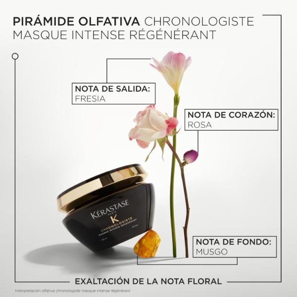 Kérastase Chronologiste Masque Intense Regenerant 200ml