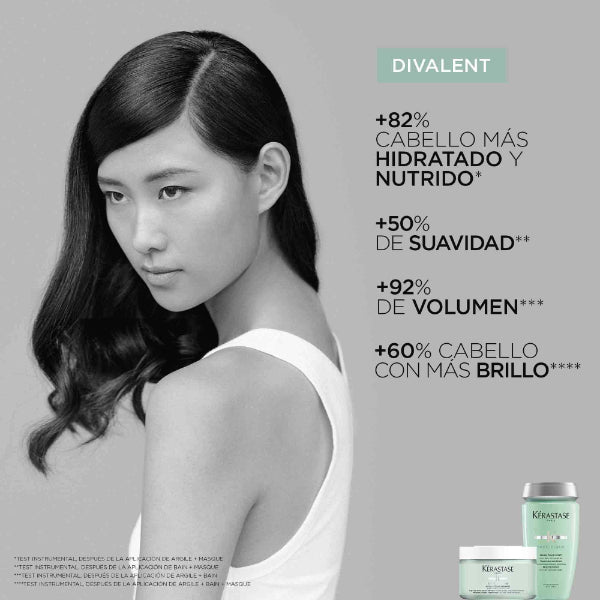 Kerastase Specifique Bain Divalent 250 ml