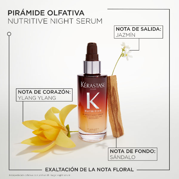 Kérastase Nutritive 8H Night Serum 90ml