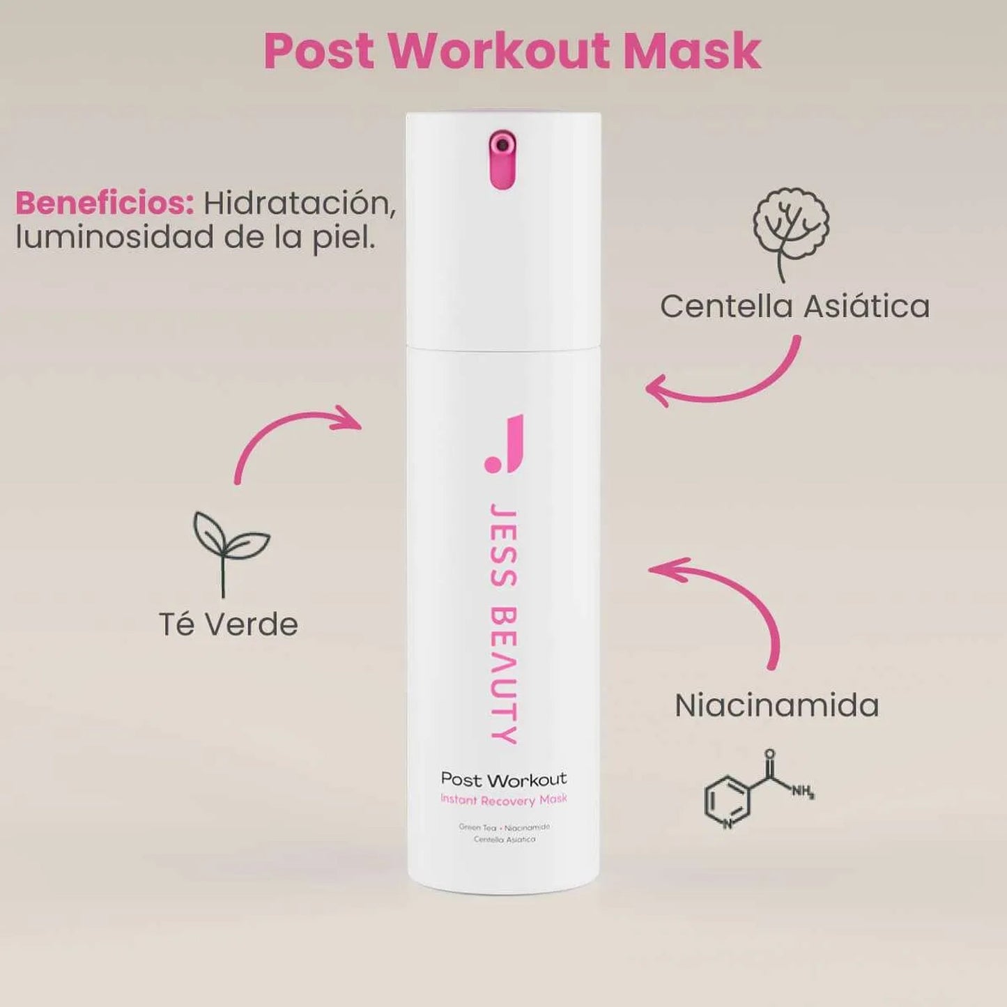 Jess Beauty Post Workout Instant Recovery Mask