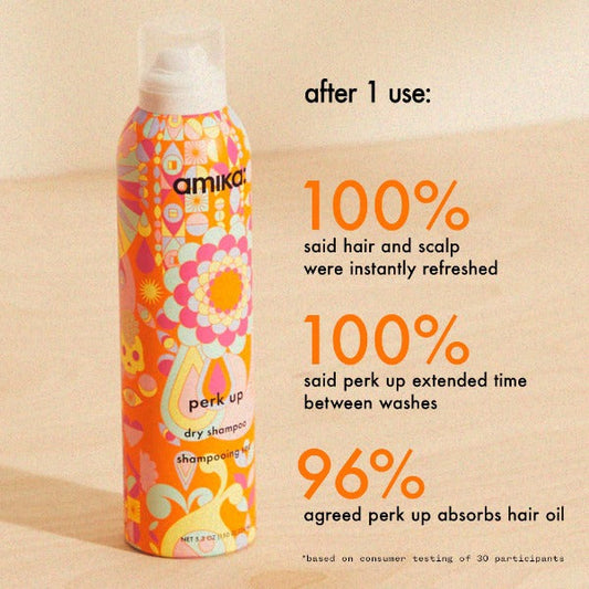 AMIKA6