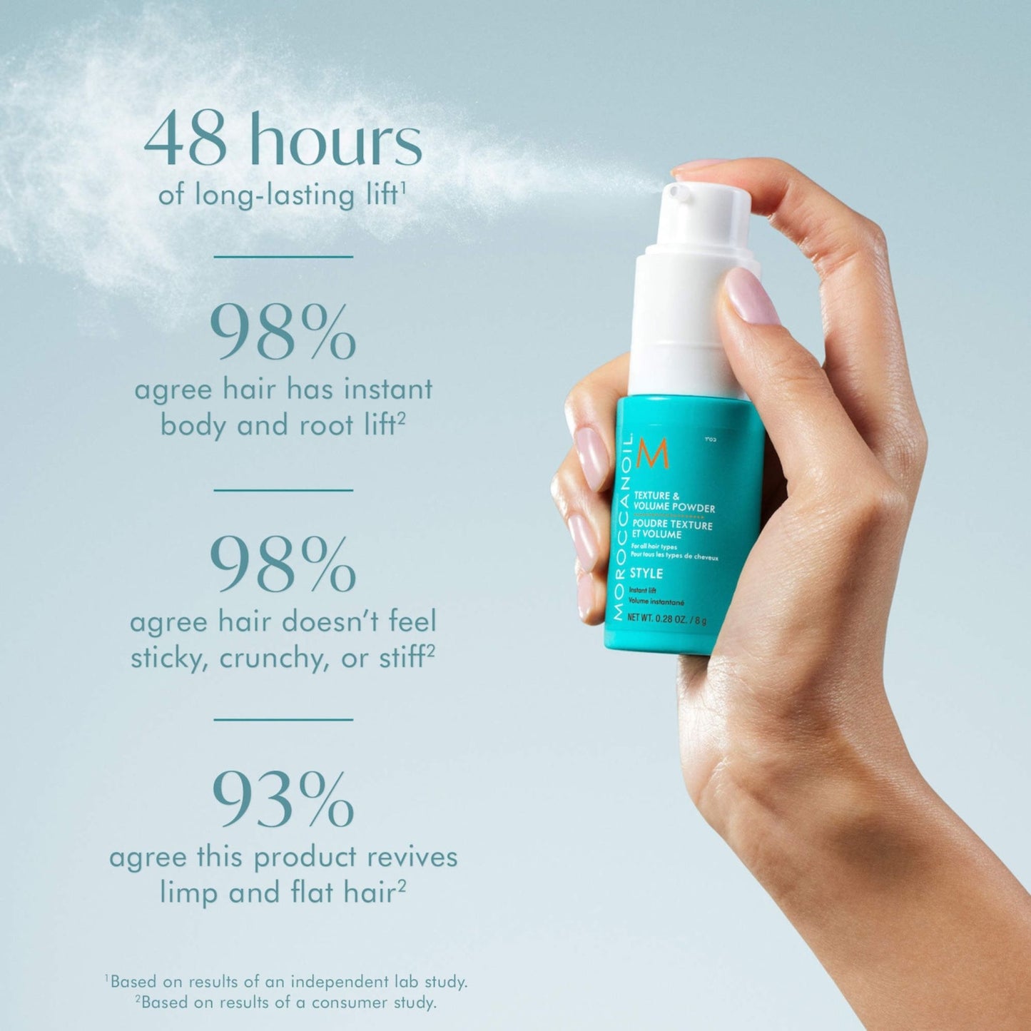 Moroccanoil Style Texture Volume & Powder 8g