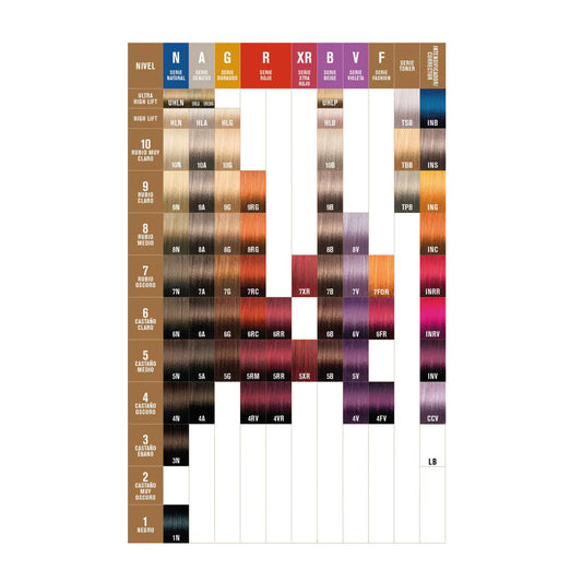 JOICO12