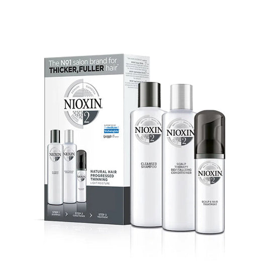 NIOXIN2