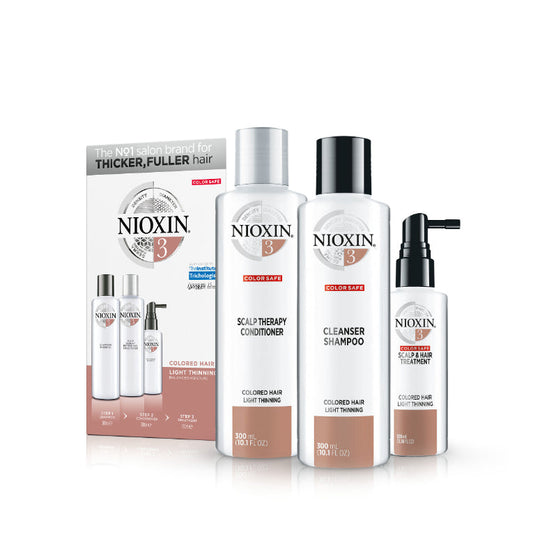 NIOXIN3