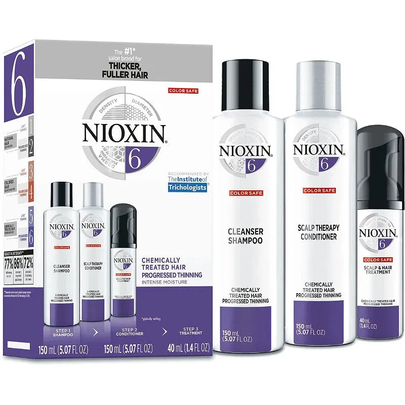 NIOXIN6